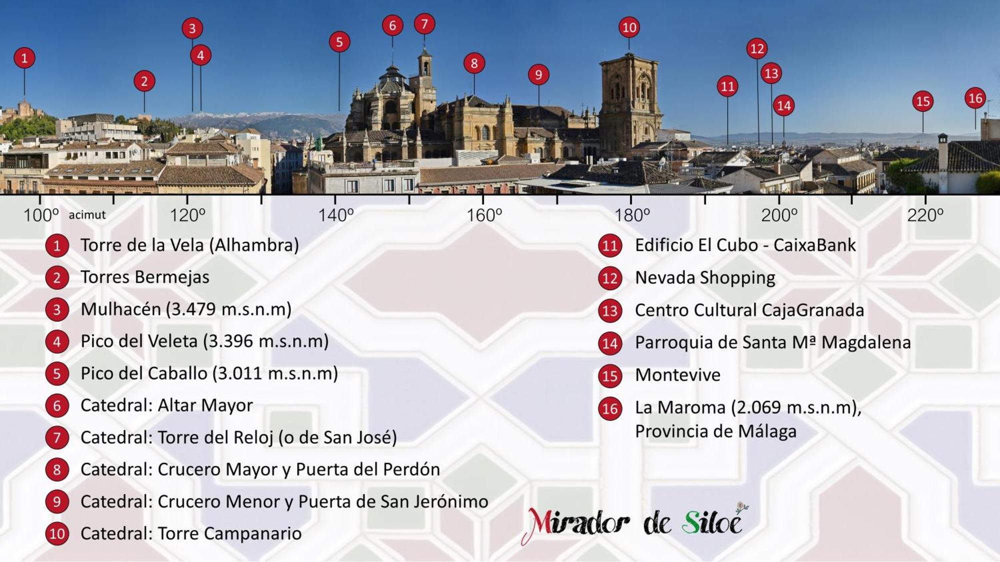 Apartmán Mirador De Siloe Granada Exteriér fotografie